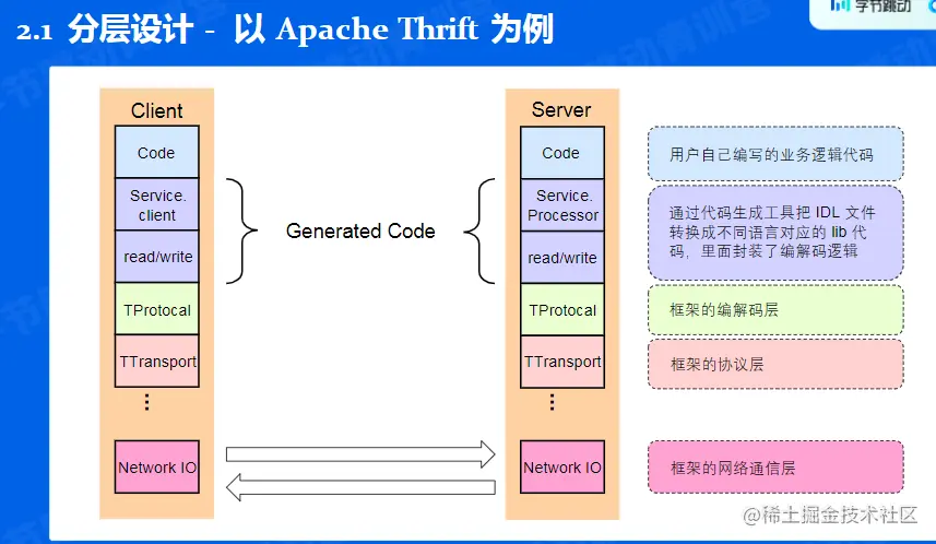 image-20220527162646705