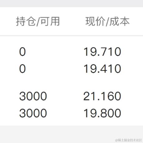 莉莉安西于2021-04-29 14:19发布的图片