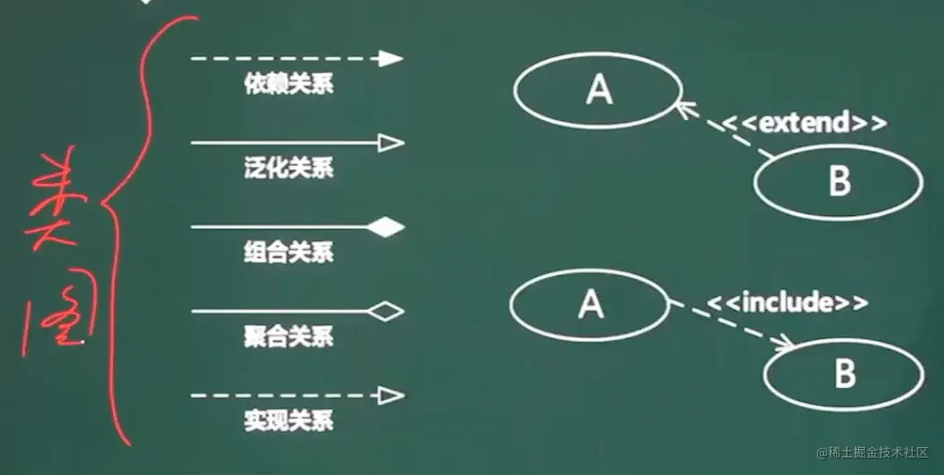 image-20211031173733534