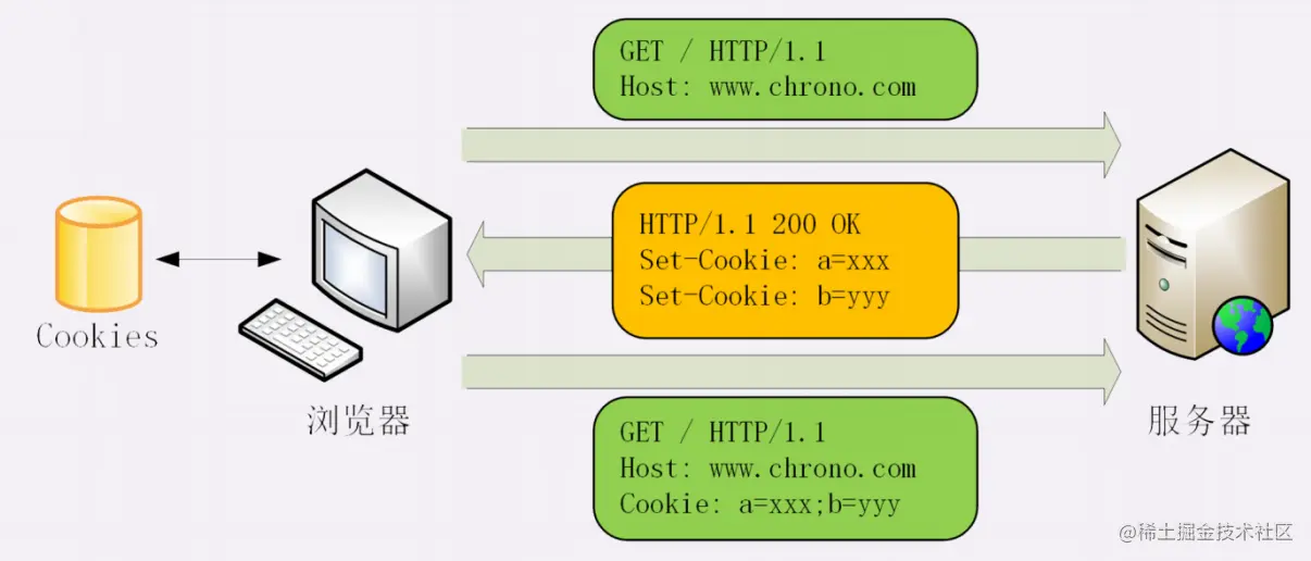 image-20220920072141964