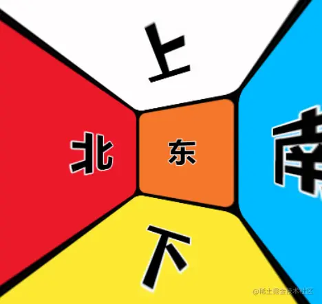 image-20220221161544961