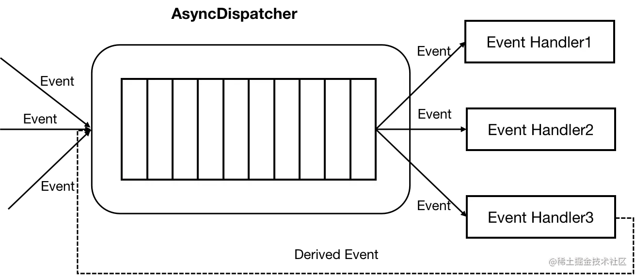 1899e8e9-c9ad-4a18-9643-0798cfa480b2