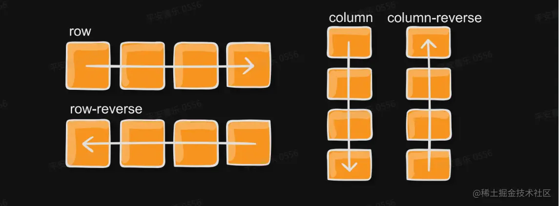 flex-direction.jpg