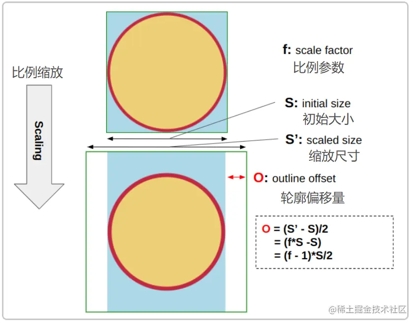 e3e464ffdea0a9cc453e40a20dbcad9.png