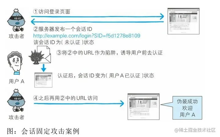 image-20220524163536811