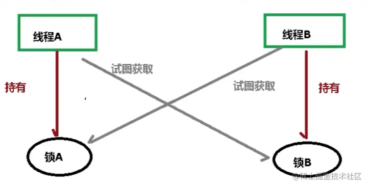 image-20220104195446720