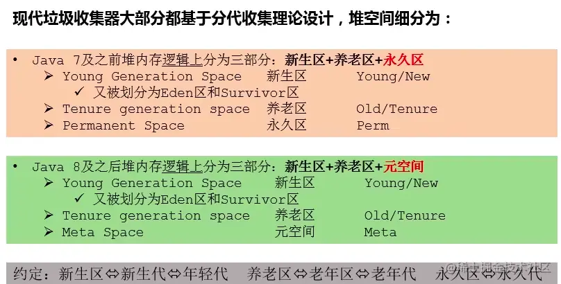 image-20201123141318412