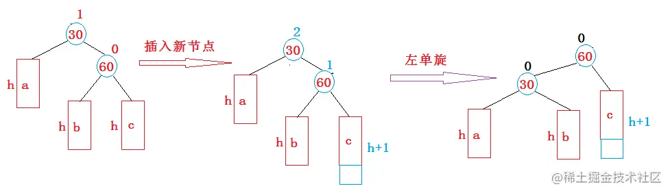 image-20220225212422386