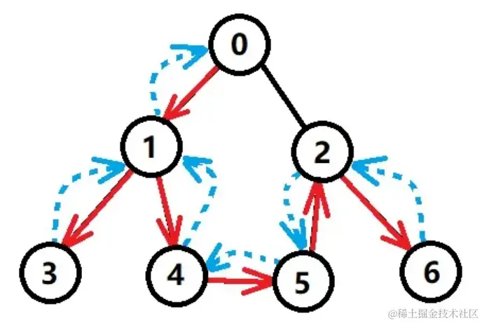 image-20240417002758827