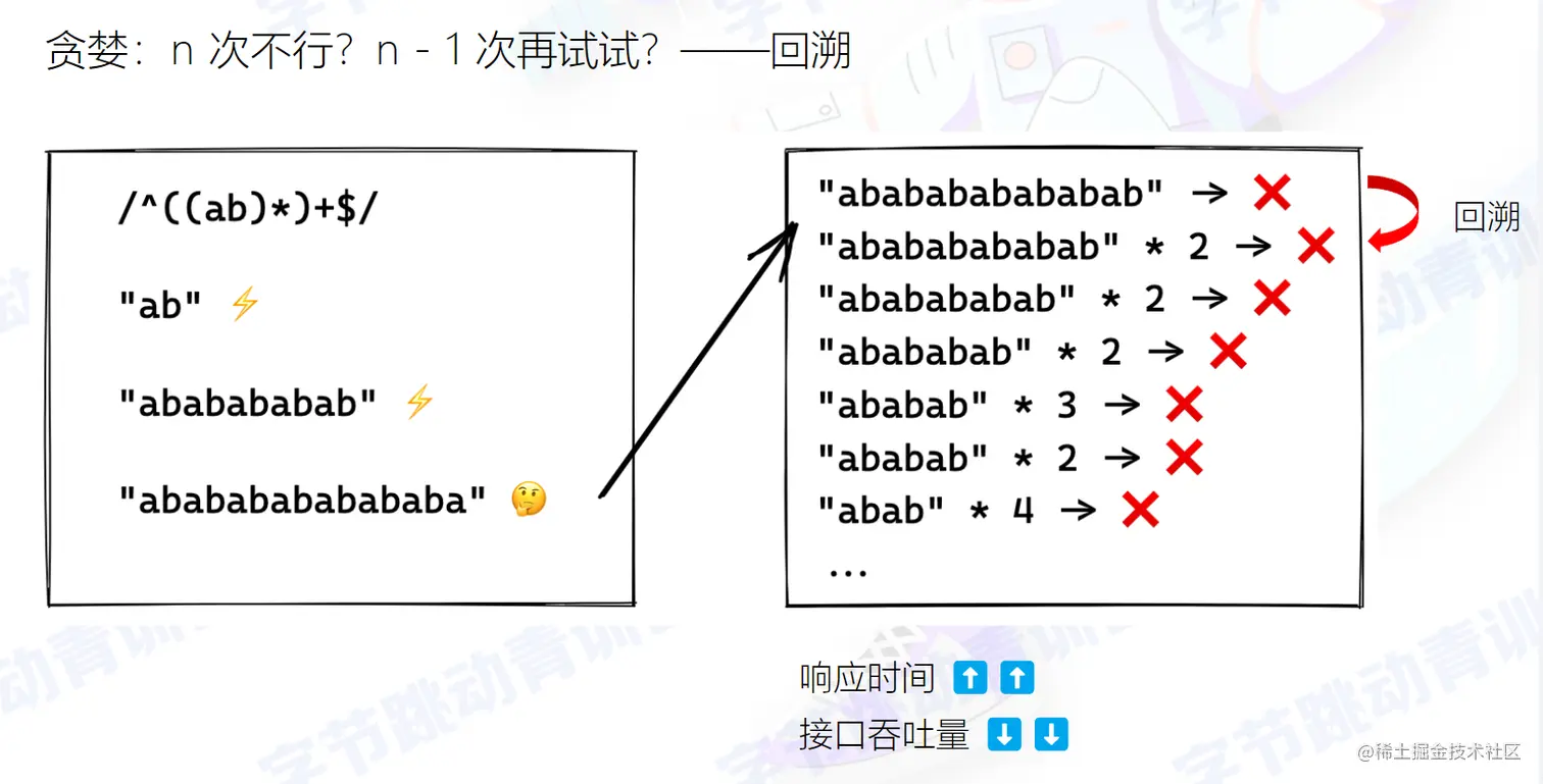 image-20220803102117471