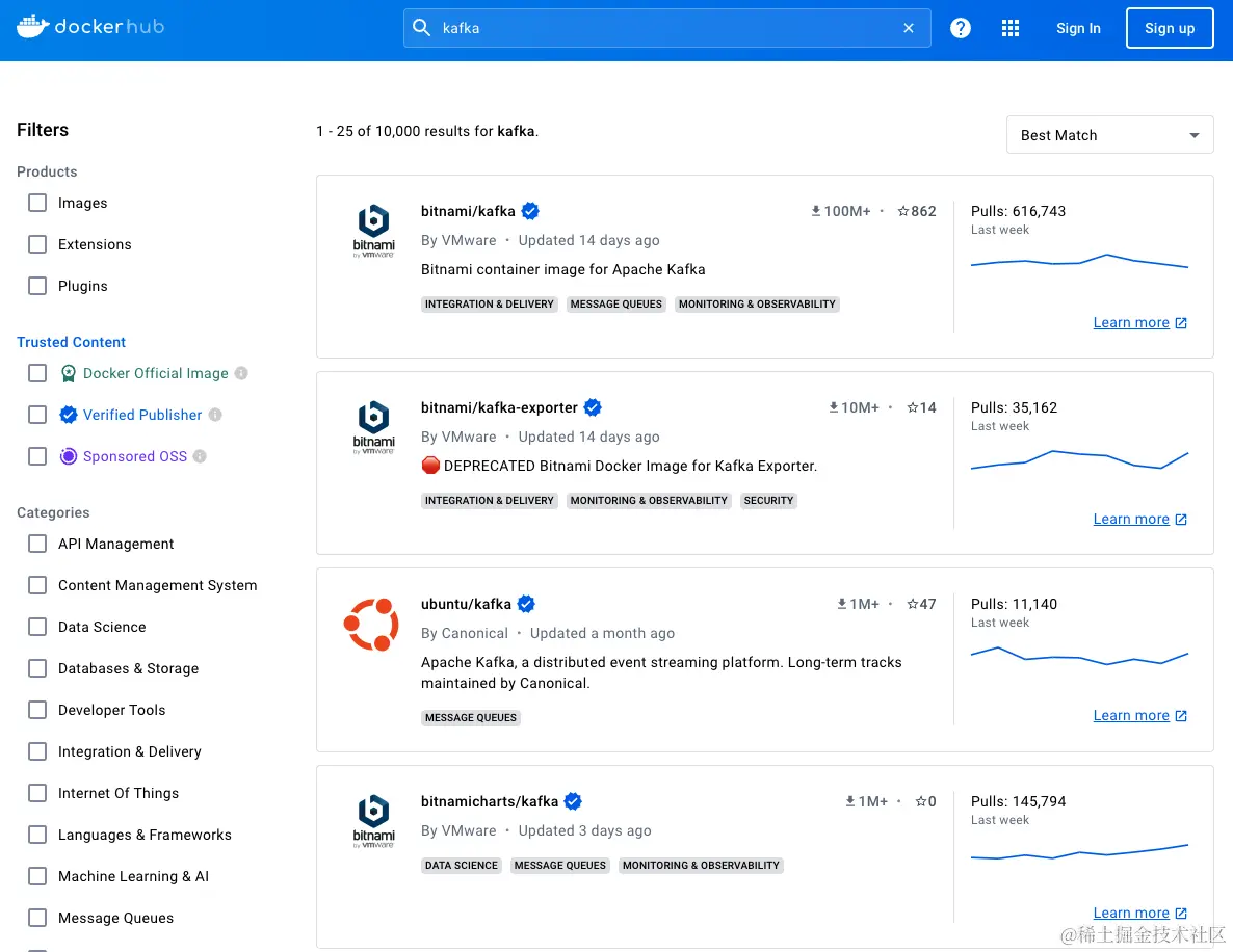 docker-hub-bitnami-kafka
