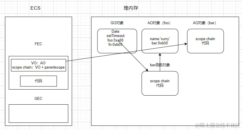 image-20211128215003822