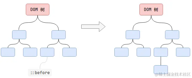 image-20231019164608705