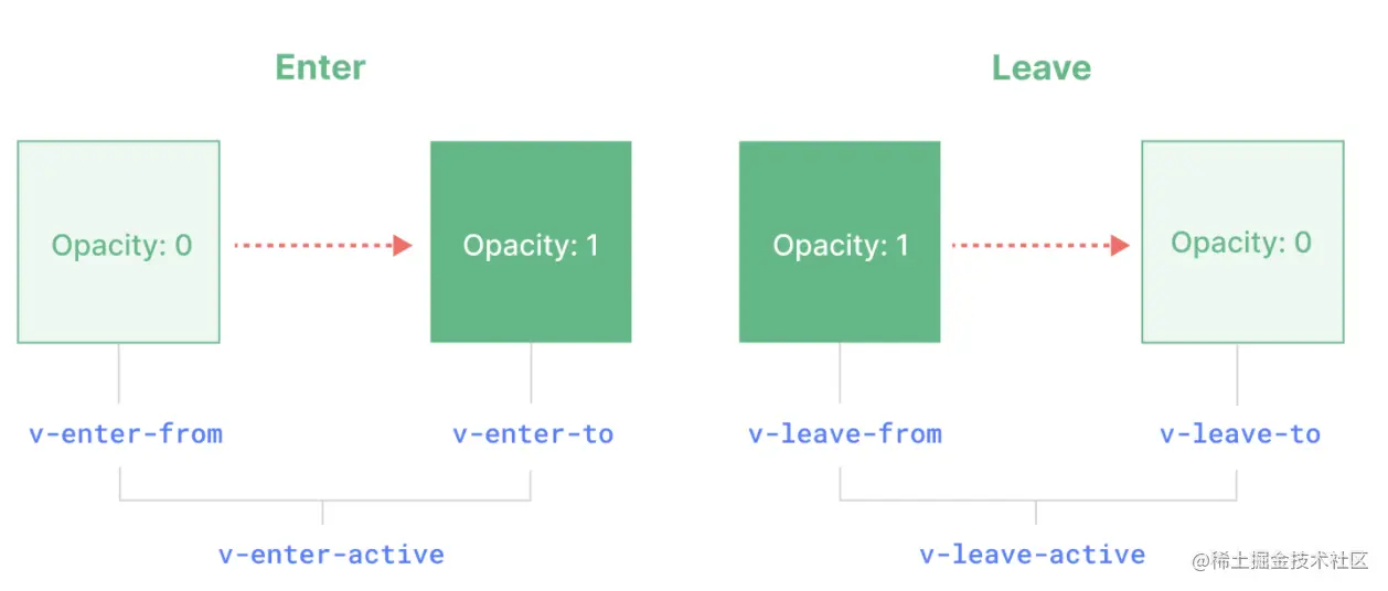 image-20220202232725442