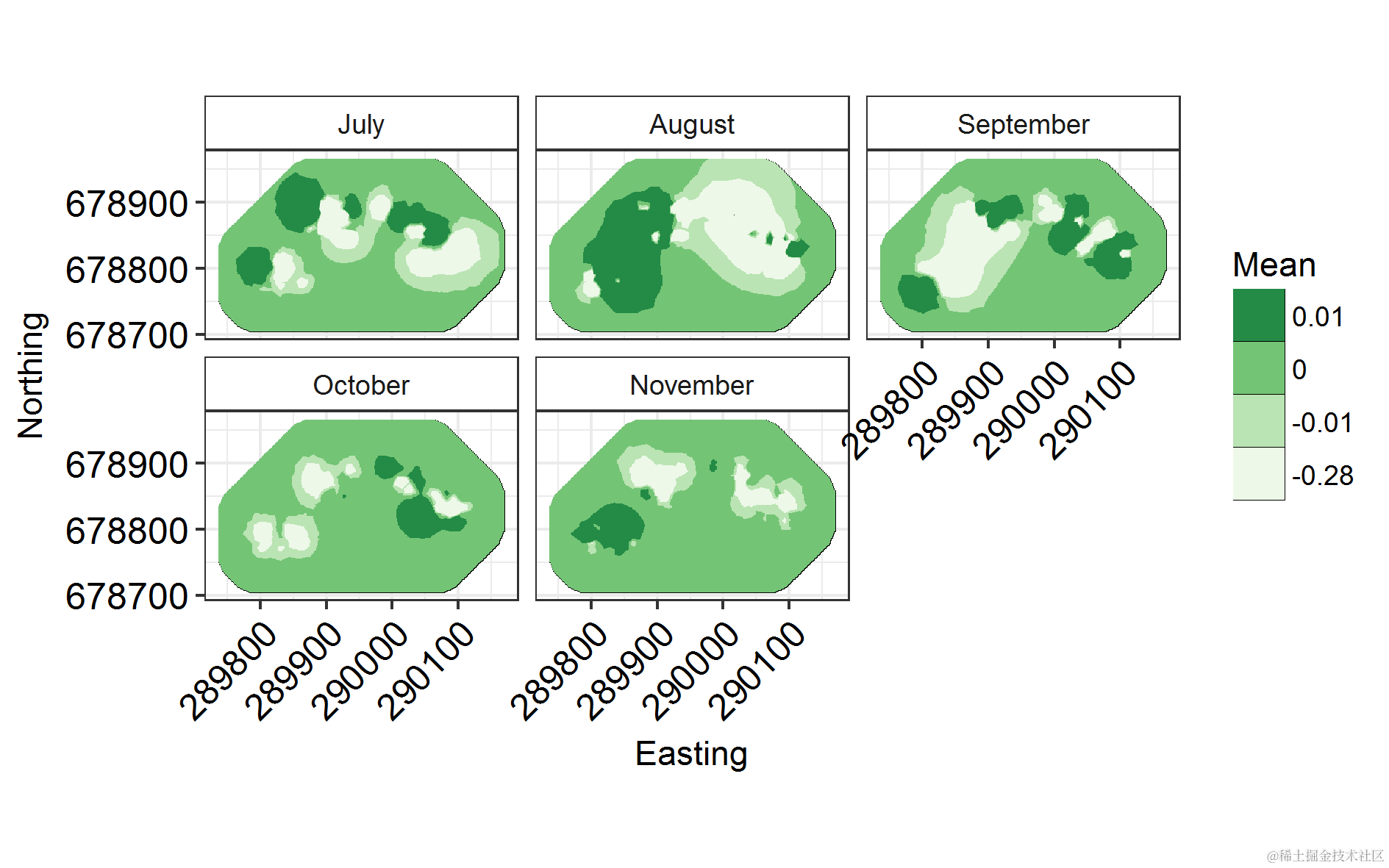 Facetted spatial field map by month