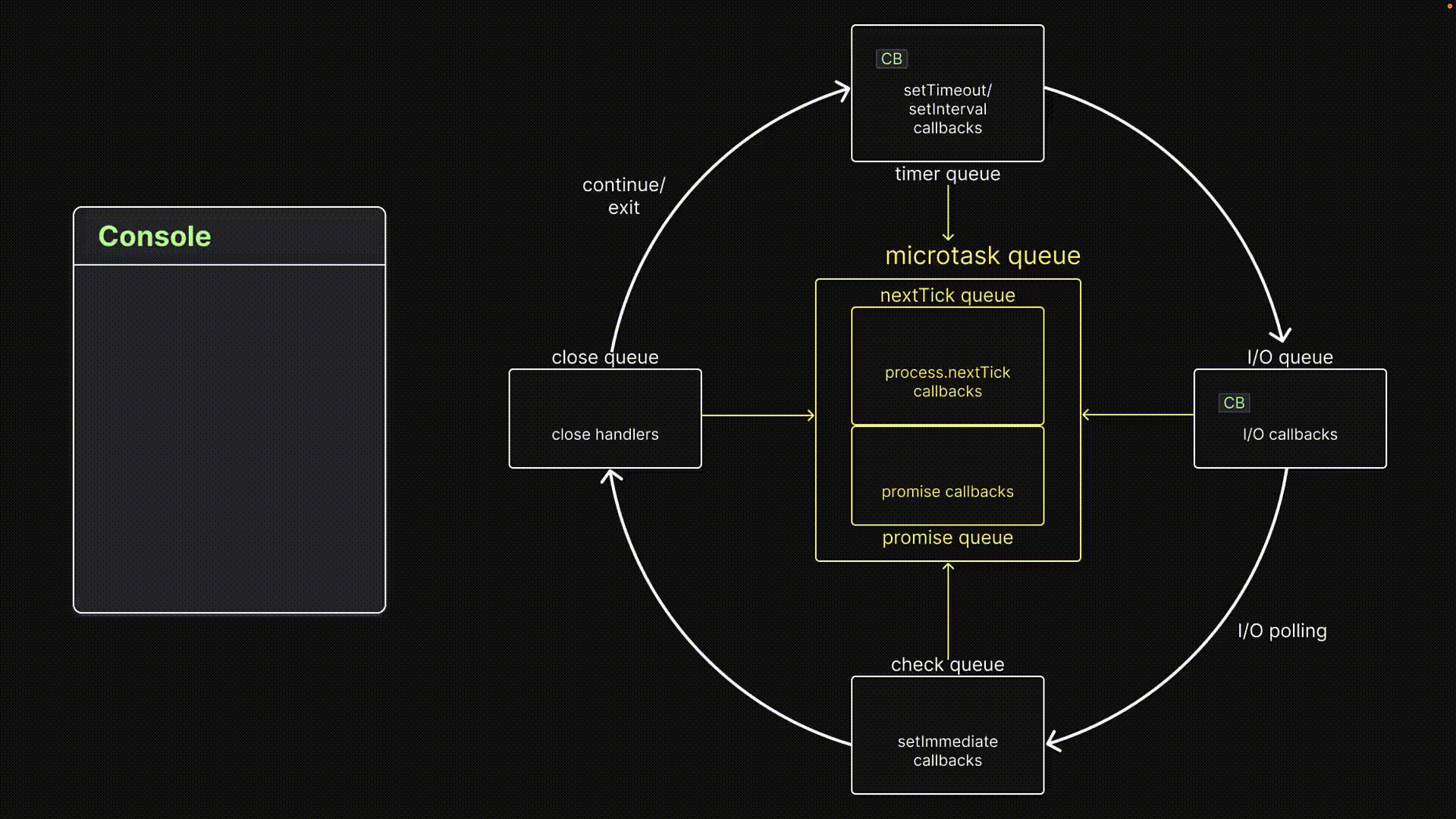 assets_YJIGb4i01jvw0SRdL5Bt_51da94592e4a405f94d2d0d3ce2ab3a5_compressed (2).gif