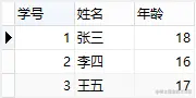 sql 查询每天数据_sql数据库查询工具_查询数据的sql语句