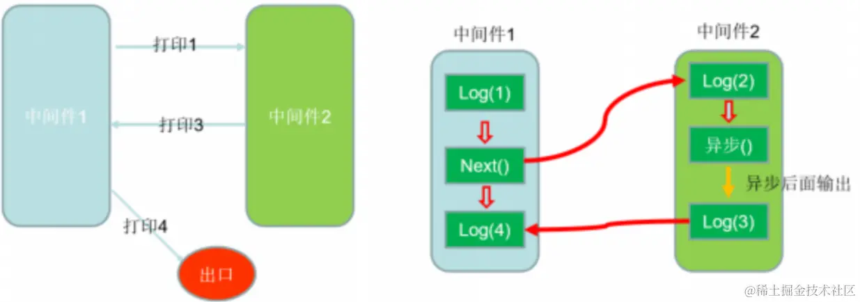 image-20231208230712186