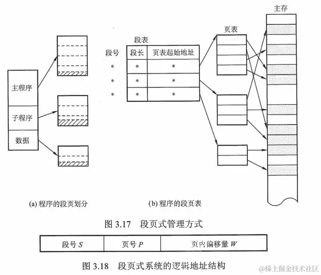 image-20220719111154053