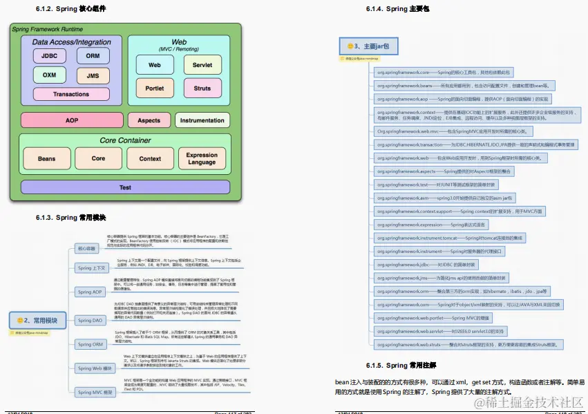 干货来袭！阿里大佬“亲码”Java全线笔记，差距不止一点点