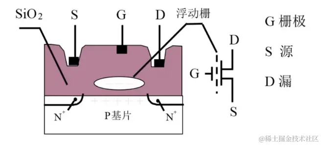 image-20230708111429530