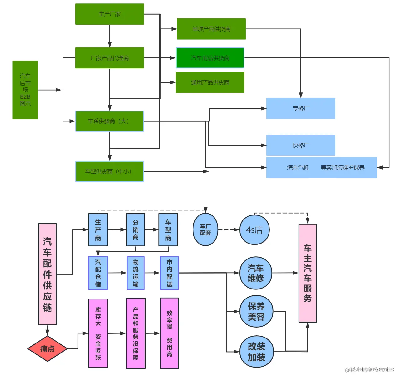 6a401131195846da960096690a6fa61c.png