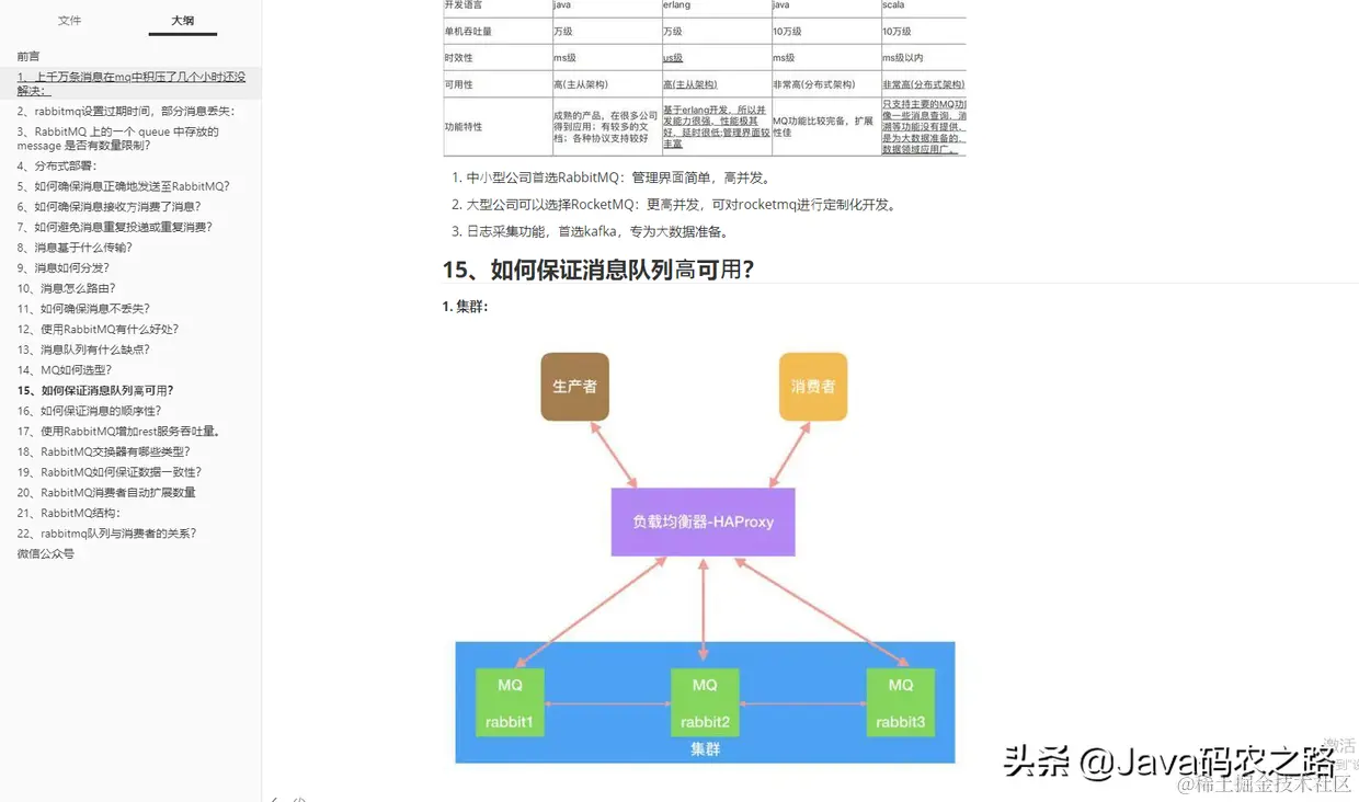 2021面试脚本！夜读互联网Java开发27大专题，终入P7