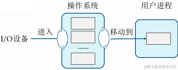 image-20200430151104741