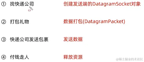 image-20231017214449956