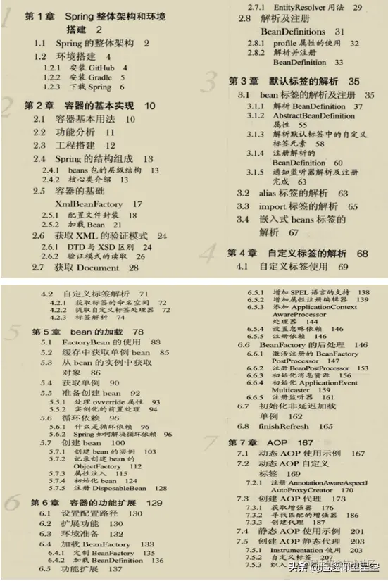 阿里架构师总结Spring核心系列：Spring，Cloud，Spring5，MVC等