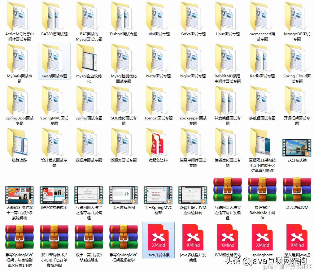 最强阿里及大厂350道面试大全：框架+数据库+并发+开源+微服务