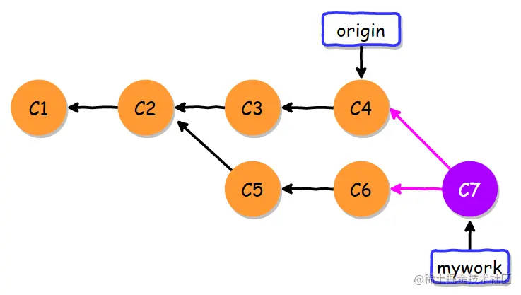 image-20200408232523880