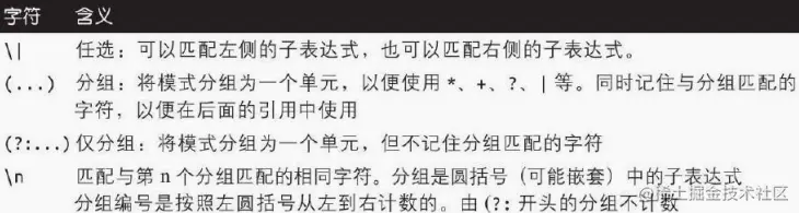 image-20221122195452910