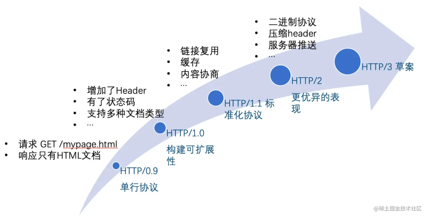 image-20220802155229950