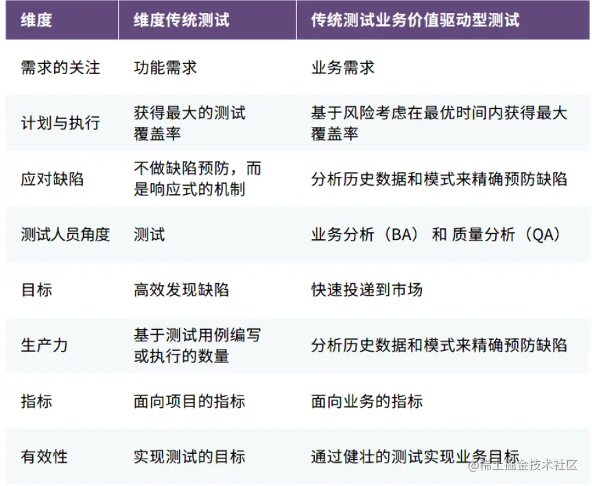 image-20211216172709783