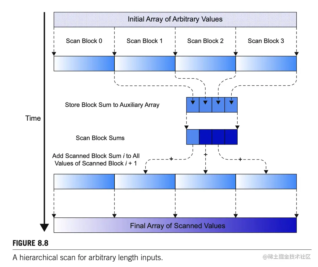 Screen Shot 2022-06-17 at 11.18.29 PM.png