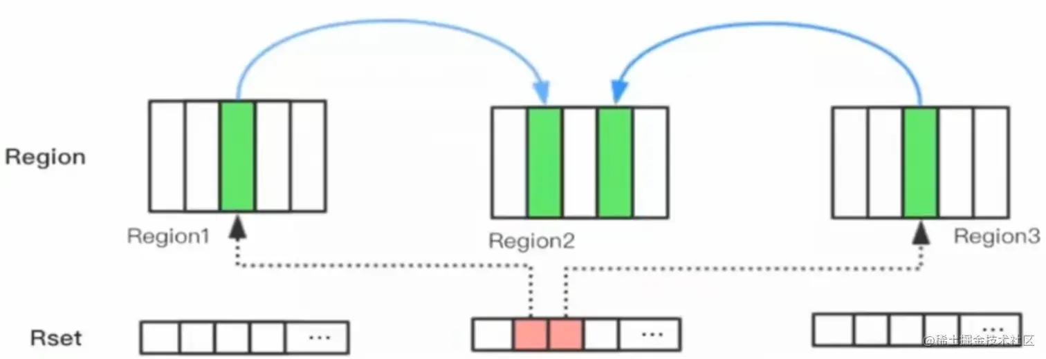 image-20221123154131991