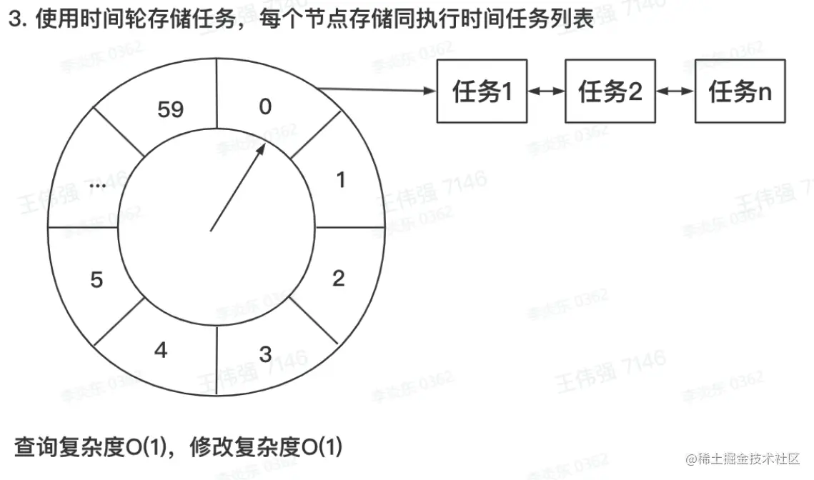 image-20230209165731285