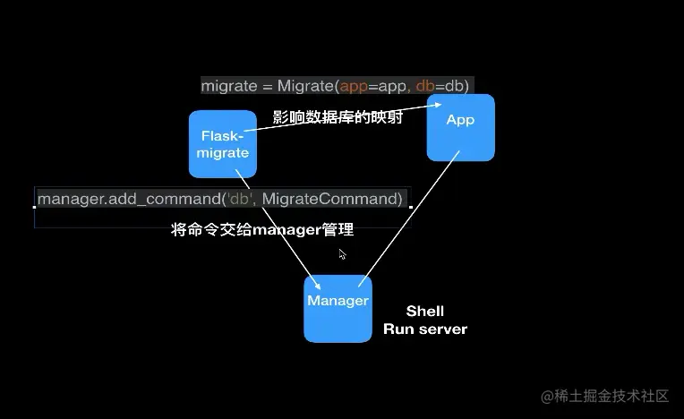 image-20210114095705464