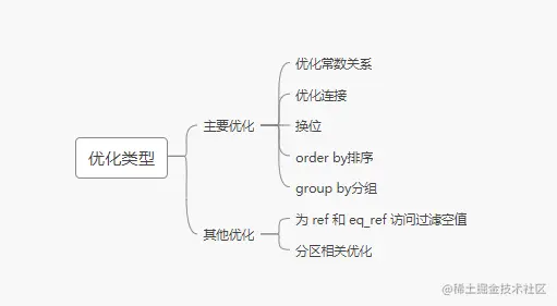 image-20211019144943730