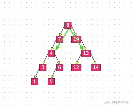 image-20211012110606150