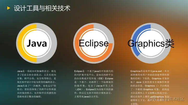 基于Java的坦克大战游戏的设计与实现（论文+PPT+源码）