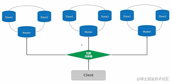 image-20220220234657847