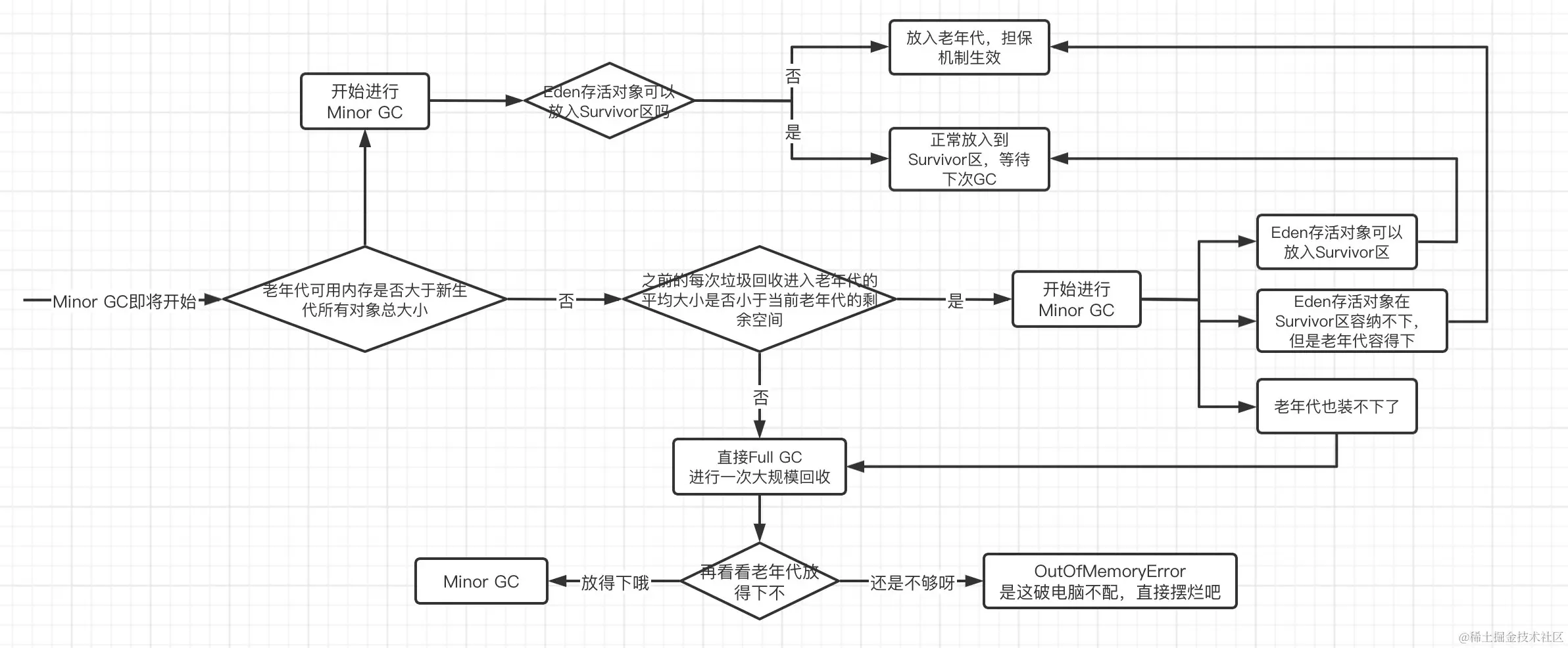 image-20220222205605690