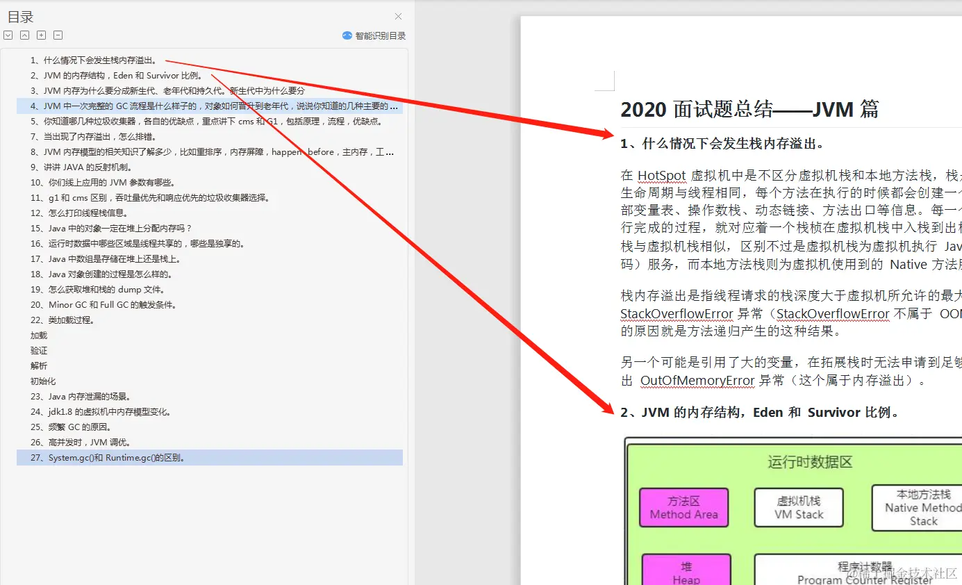 阿里面试如何通关？读懂岗位要求，先用27题带你深入理解JVM