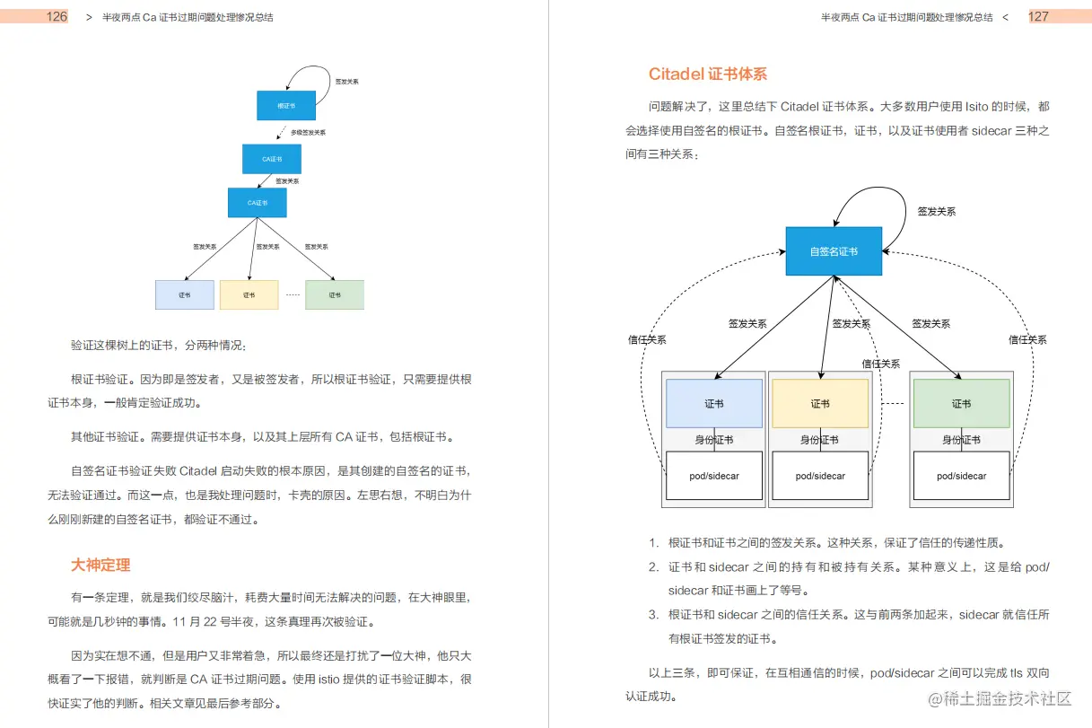 精选！阿里内部爆款K8S+Jenkins技术笔记，高质量干货建议收藏