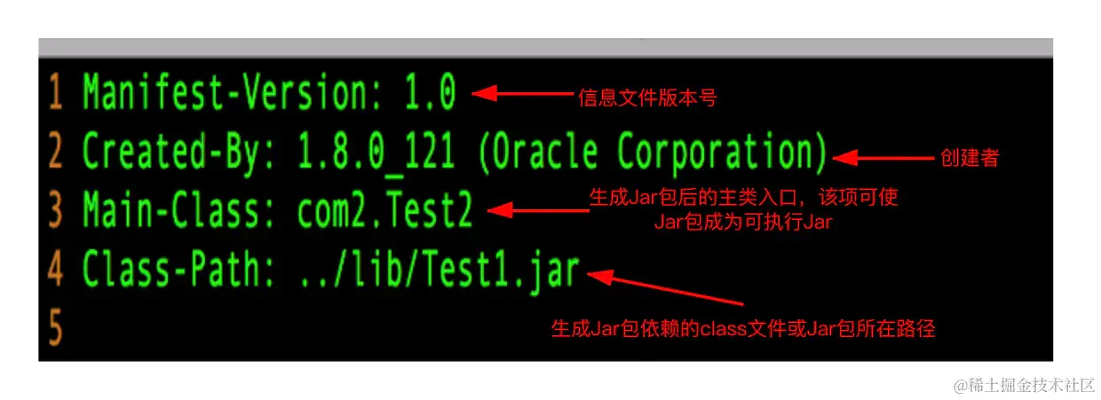 我不信，没了IDE，你的Java项目还能够Run起来？