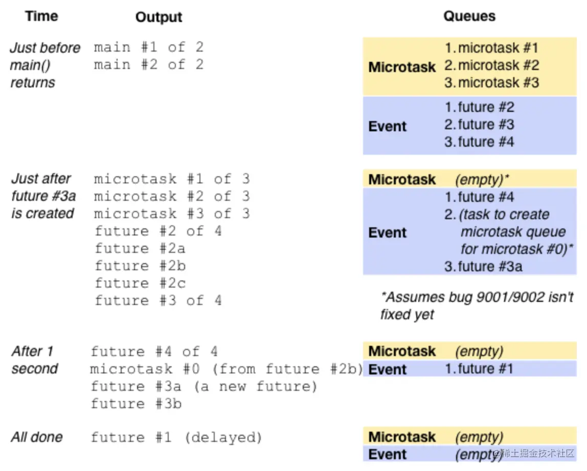 截屏2022-05-15 下午10.42.56.png