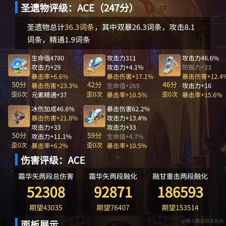 Belluckira于2022-11-13 11:36发布的图片