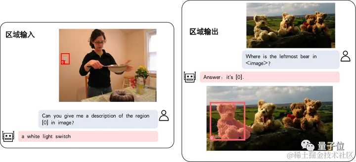 大模型都会标注图像了，简单对话即可！来自清华&NUS